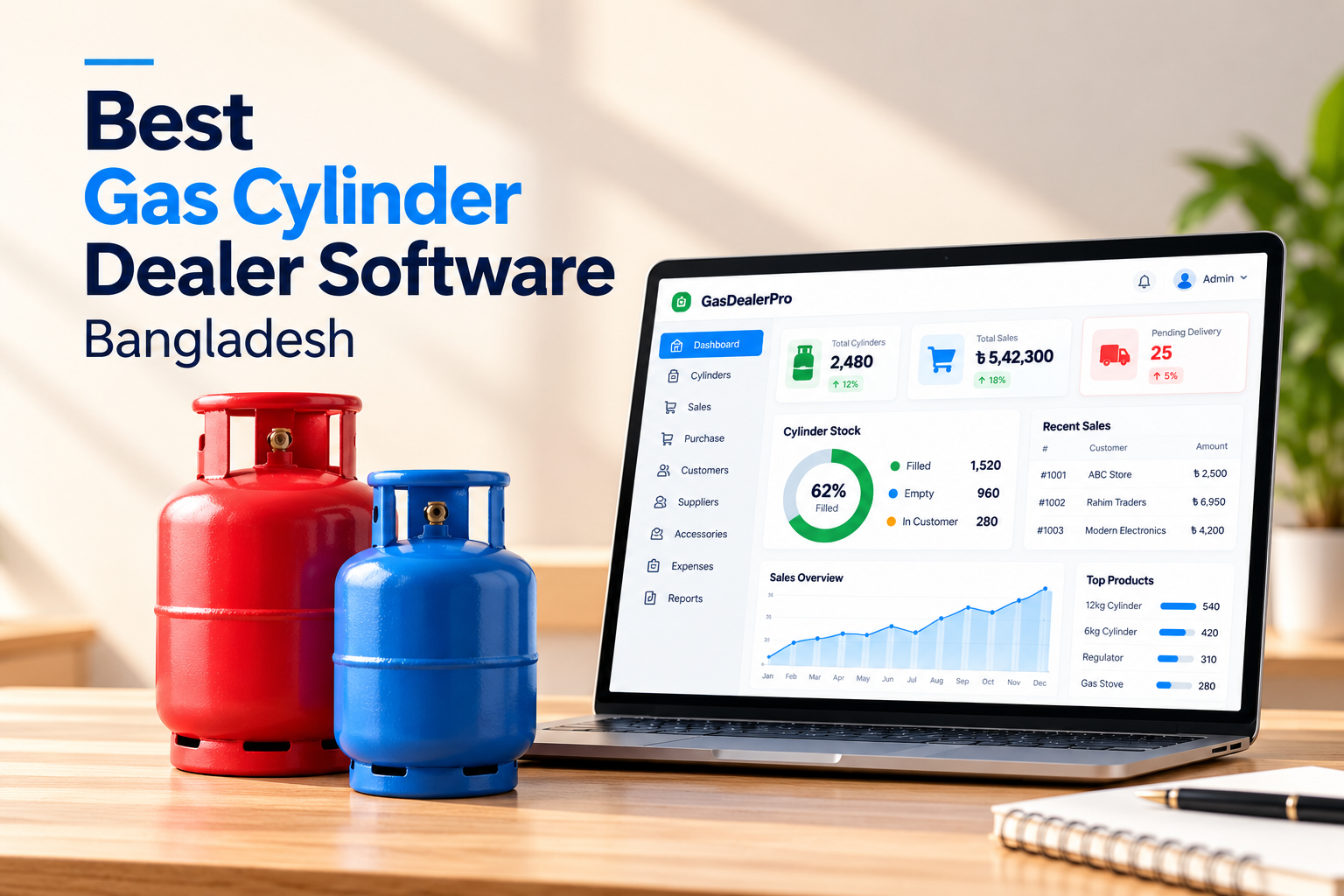 Best Gas Cylinder Dealer Software in Bangladesh – Complete Guide 2026